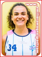 Simona Sorrentino