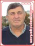 Fausto Battistini