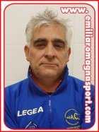 Gianluca Cangini