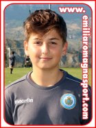 Achile De Biagi De Balda