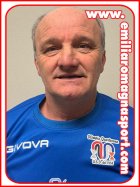 Andrea Battaglia